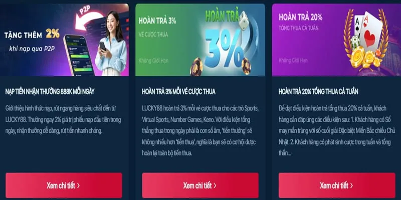 Nạp tiền nhanh chóng để chơi tài xỉu online